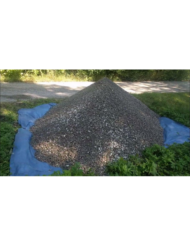 Aggregate Plus by Yd^3